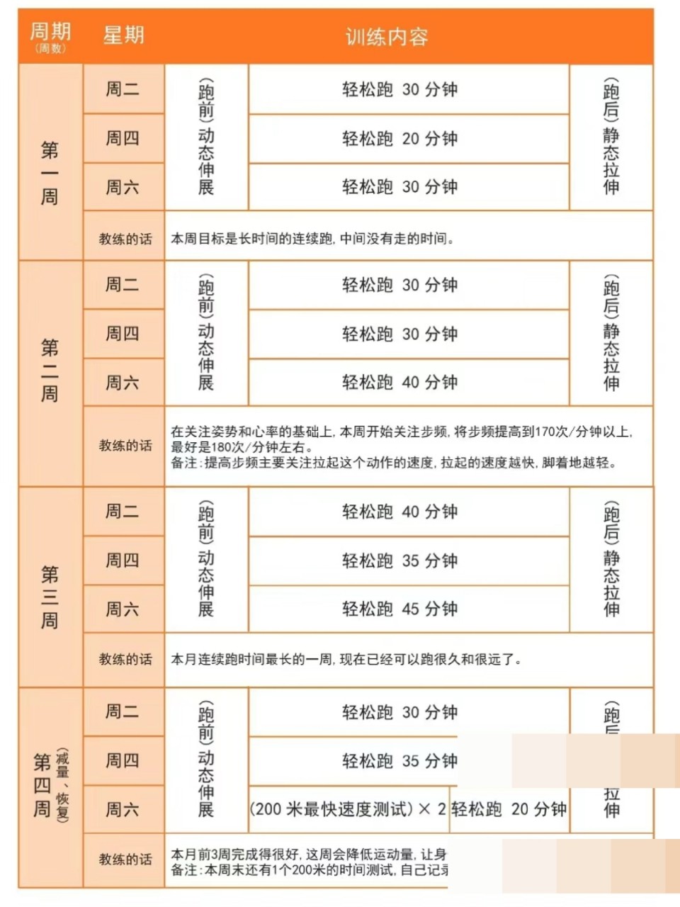 使用专业设备提升篮球训练效果的方法_1